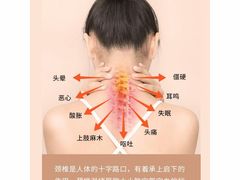-体博士·疼痛调理·体态矫正·运动康复中心(大望路华贸店)