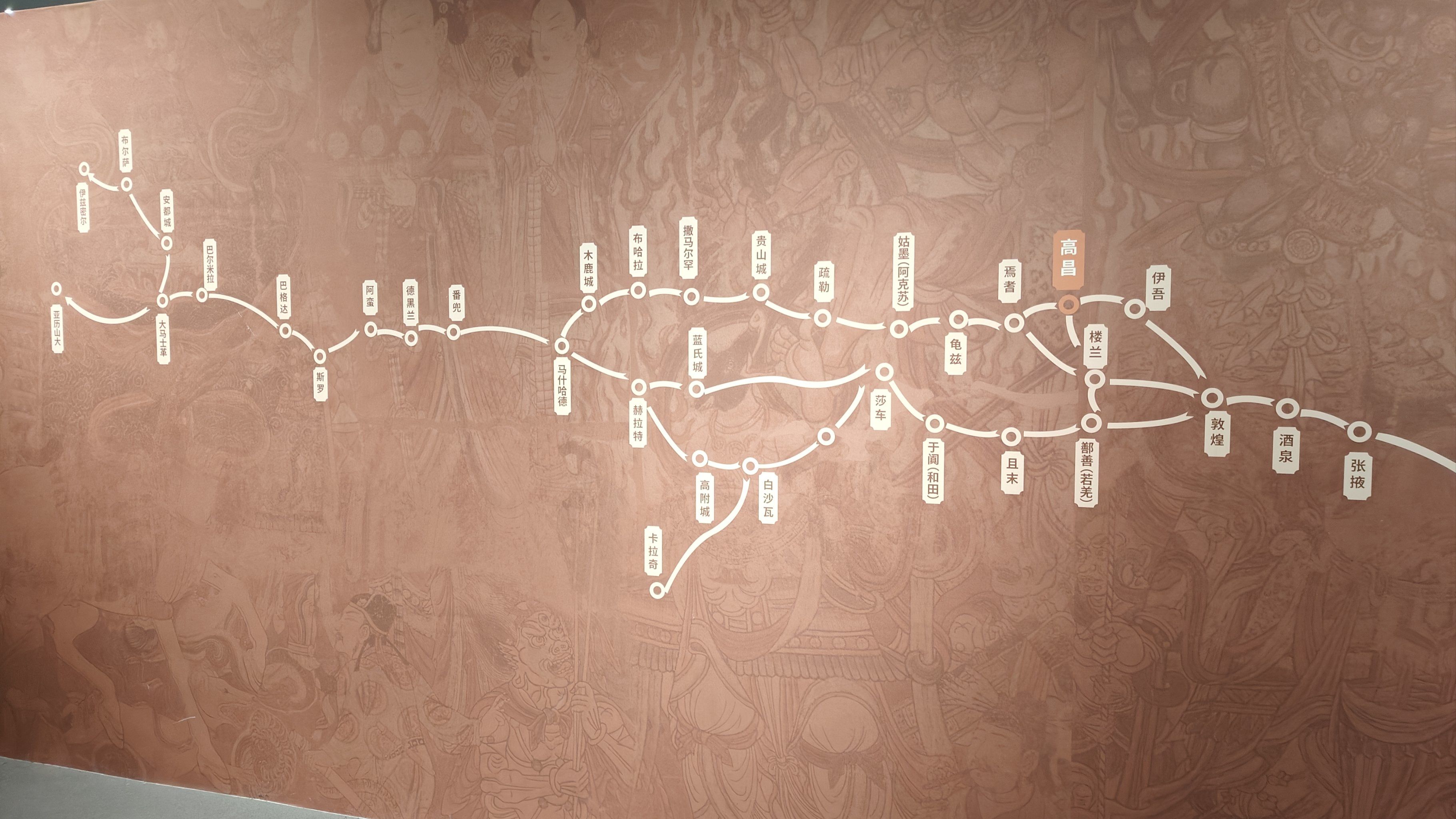 陆上丝绸之路的光辉