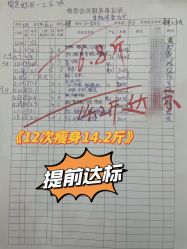 -Lily纤美·科技减脂中心