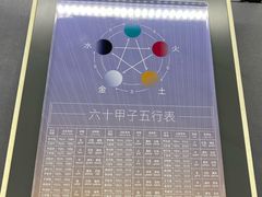 -结绳记(国瑞店)