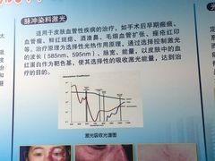 -中国人民解放军空军特色医学中心(空军总医院)