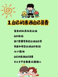 -meland club亲子乐园(重庆万象城店)