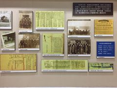 -青岛德国监狱旧址博物馆