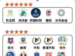 -菠萝国际教育专注Alevel·IGCSE·IB·AP·托福雅思培训辅导(静安校区)