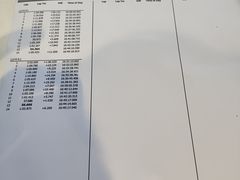 -速马赫卡丁车(琶洲店)