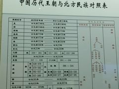 -呼伦贝尔民族博物馆