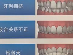 -固瑞齿科(国贸门诊店)