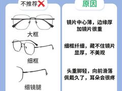 -视野联行眼镜·蔡司·尼康·豪雅·依视路(青浦宝龙店)