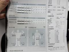 -VPsmart私教健身工作室(新华路旗舰店)