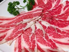 -老熟人烤肉城(马家堡店)
