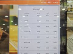 -北京稻香村(第十一店)