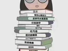 -宝视达眼镜(周口市广场店)