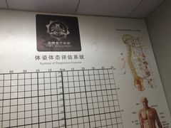 -AC健身·运动康复工作室(千灯湖店)