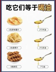 -Fundi张玉珊修身堂·indiba·BTL科技瘦身