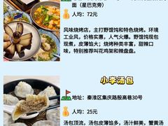 -北丐先生·野馄饨烧烤(雨花万象店)