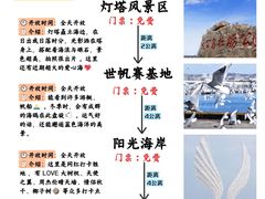 -日照灯塔风景区