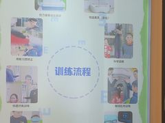 -星视野儿童近视弱视视力训练中心(富荟店)
