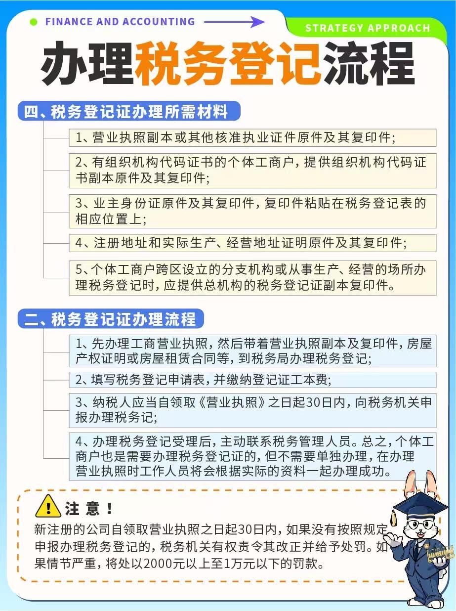 公司注册后如何办理税务登记