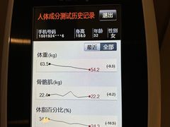 -懒人Club健身(卓越时代广场店)