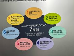 -丰田产业技术纪念馆