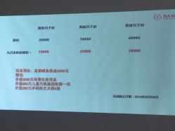-安馨月子会所(旗舰店)