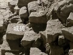 -定鼎门遗址博物馆