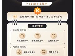 -中国民生银行(虹桥支行)