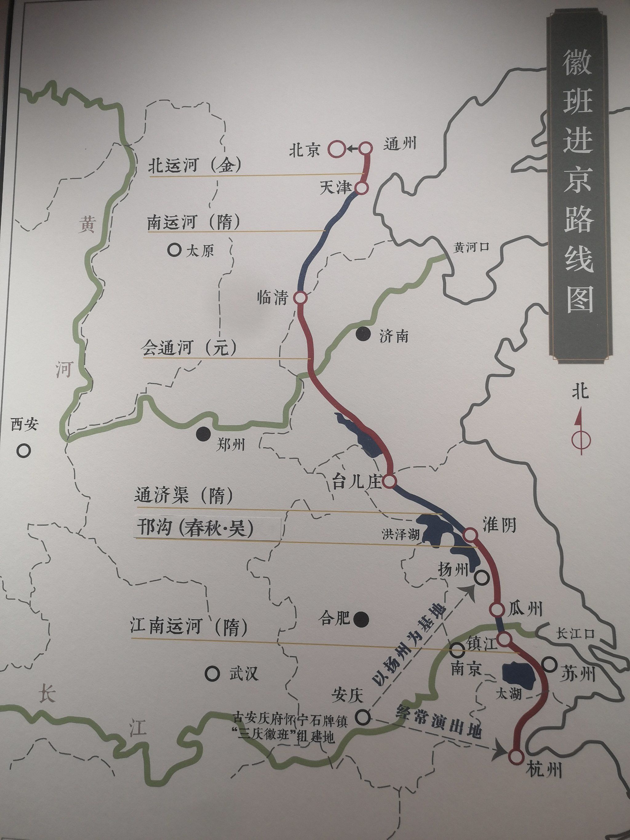 《徽班进京》