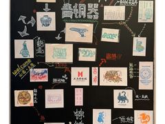 -太原市博物馆