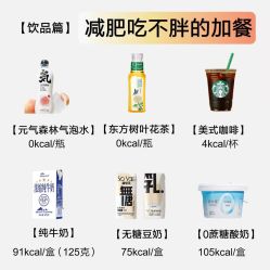 -Fundi张玉珊修身堂·indiba·BTL科技瘦身