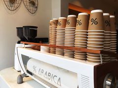 -% Arabica(京都东山店)