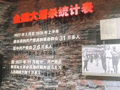 -南昌八一起义纪念馆