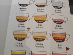 -ZM COFFEE(西安路店)