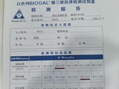 -诺比宠物医院心脏内科·泌尿肾内外科·骨科急重症
