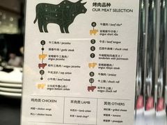 -拉蒂娜·巴西牛排馆 Latina·Brazilian Steakhouse(陆家嘴旗舰店)