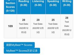 -新航道雅思托福·留学·考研培训(人民广场校区)