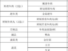 -许府牛火锅(信义坊总店)