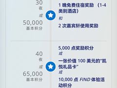 -三亚太阳湾柏悦酒店