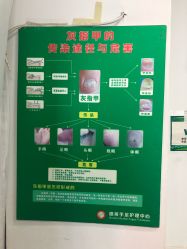 点击看大图 -德哥灰指甲脚气甲沟炎跖疣护理