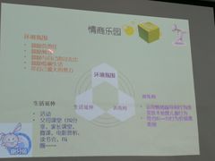 -龅牙兔情商训练与咨询(唐延路店)