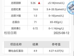 -静安寺街道社区卫生服务中心