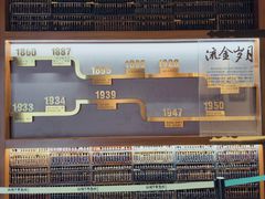 -汕头市博物馆