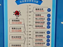 -蓝精灵乐园·世茂精灵之城主题乐园
