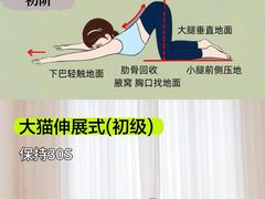-体博士·疼痛调理·体态矫正·运动康复中心(大望路华贸店)