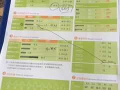 -简·无界健身工作室·运动康复·体态(石厦店)