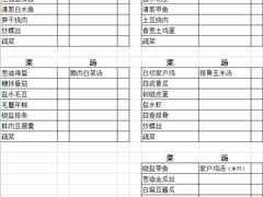 -上海老范农家乐(崇明前卫村店)