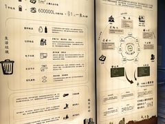 -無用生活空间(北京店)