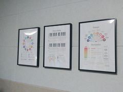 -TEMPO 音乐(五角场店)