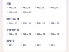 -MADFIT迈非健身(阳光天地店)