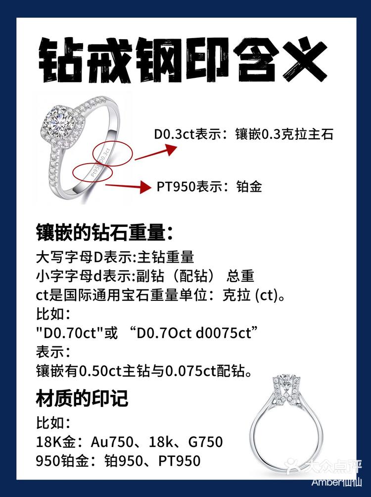 钻戒品牌钢印大全